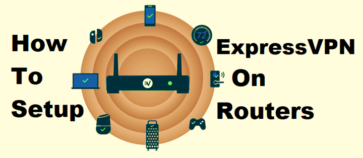 ExpressVPN Router
