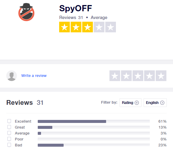 SpyOFF-VPN-Trustpilot