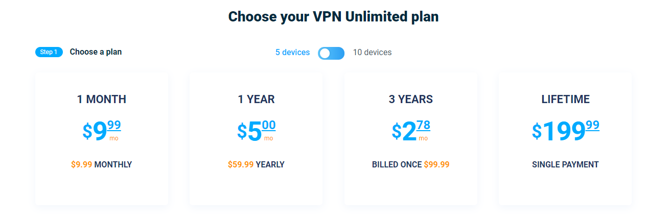 VPNUnlimited-Pricing1