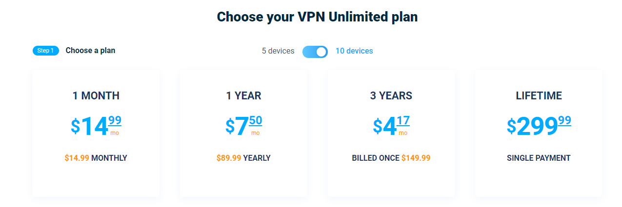 VPNUnlimited-Pricing2
