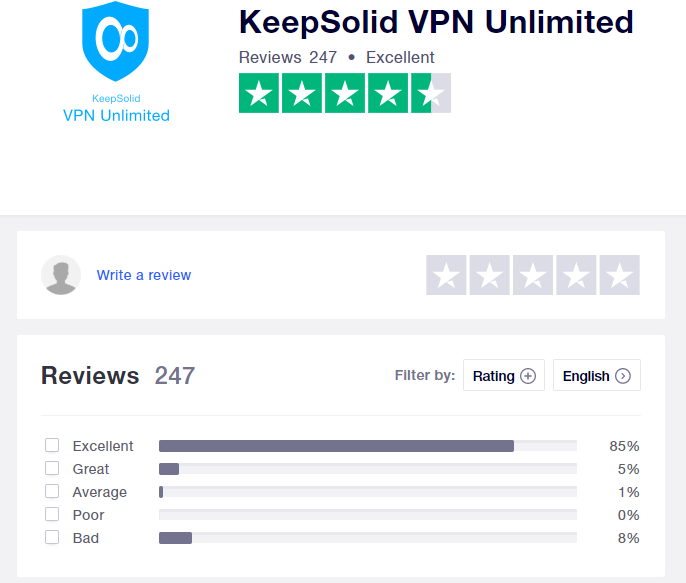 VPNUnlimited-Trustpilot