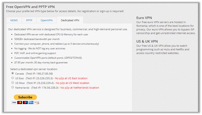 VPNBook Dedicated IP Pricing