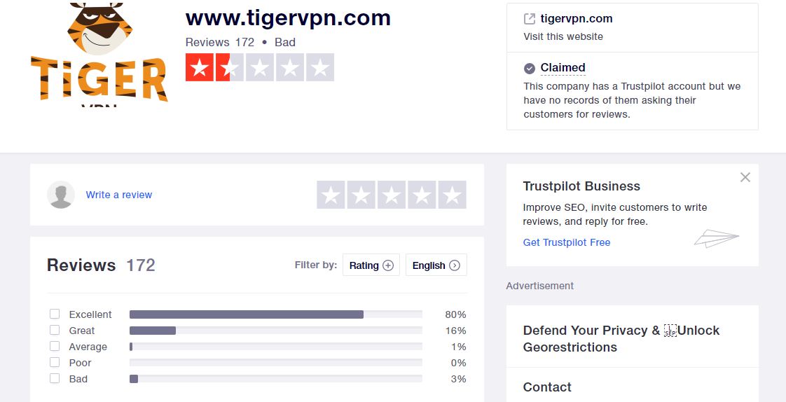 TigerVPN-Trustpilot