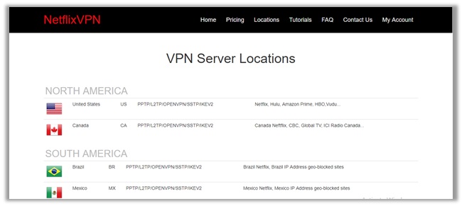 NetflixVPN Server Locations