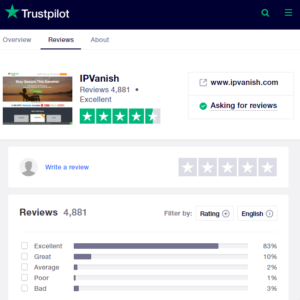 IPVanish-Trustpilot