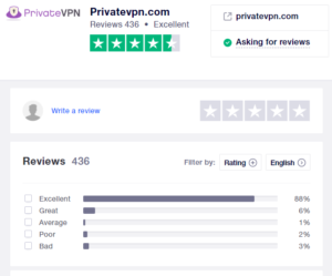 PrivateVPN-Trustpilot-Reviews-in-Singapore