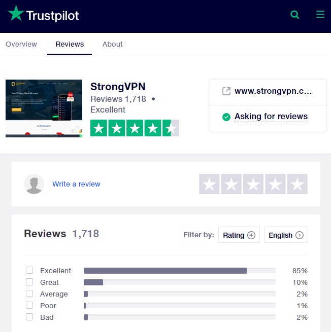 StrongVPN-Trustpilot