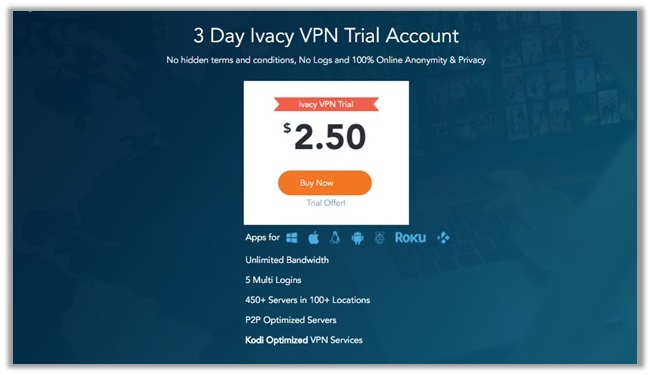 Ivacy Paid Trial