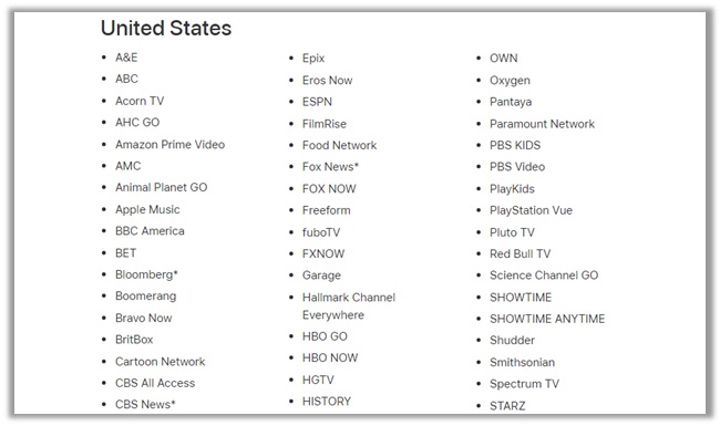 Apple TV Availability by Country