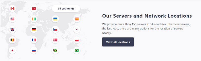 Anonine Servers