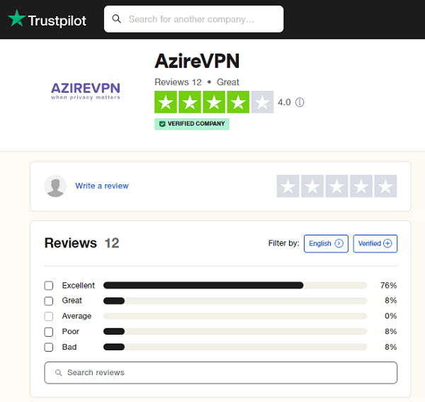 AzireVPN Trustpilot Review