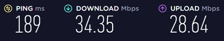Turbo VPN US speed