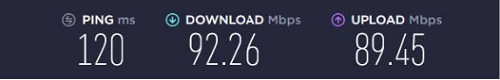 NordVPN-speed-Test-For Indian Users