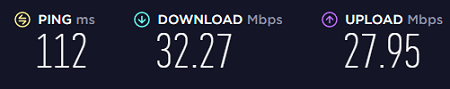 VPNSecure UK speed