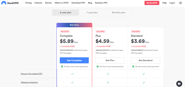 NordVPN price page CA