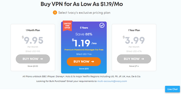 Ivacy price page
