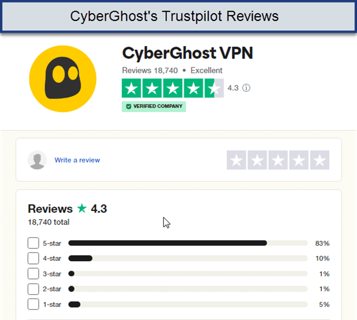 cyberghost-vpn-trustpilot-rating-in-South Korea