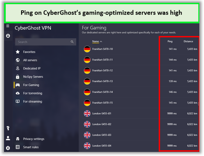 cyberghost-gaming-optimized-servers-ca