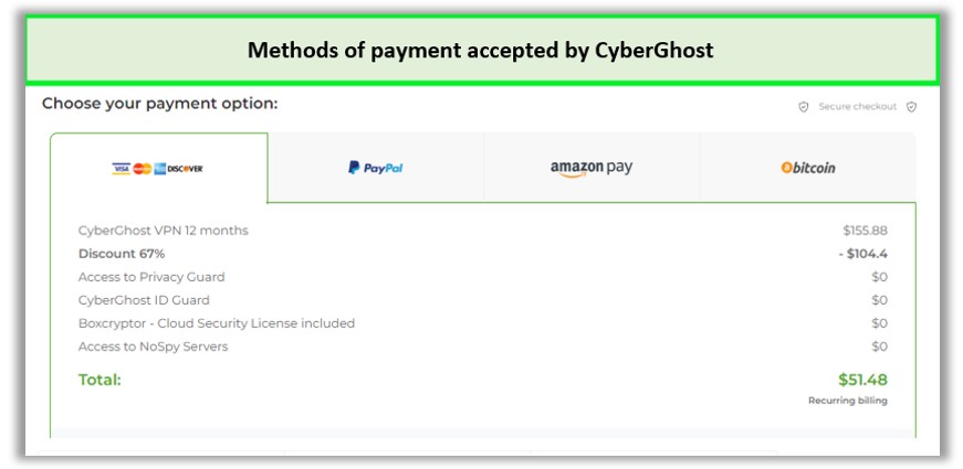 cyberghost-payment-methods