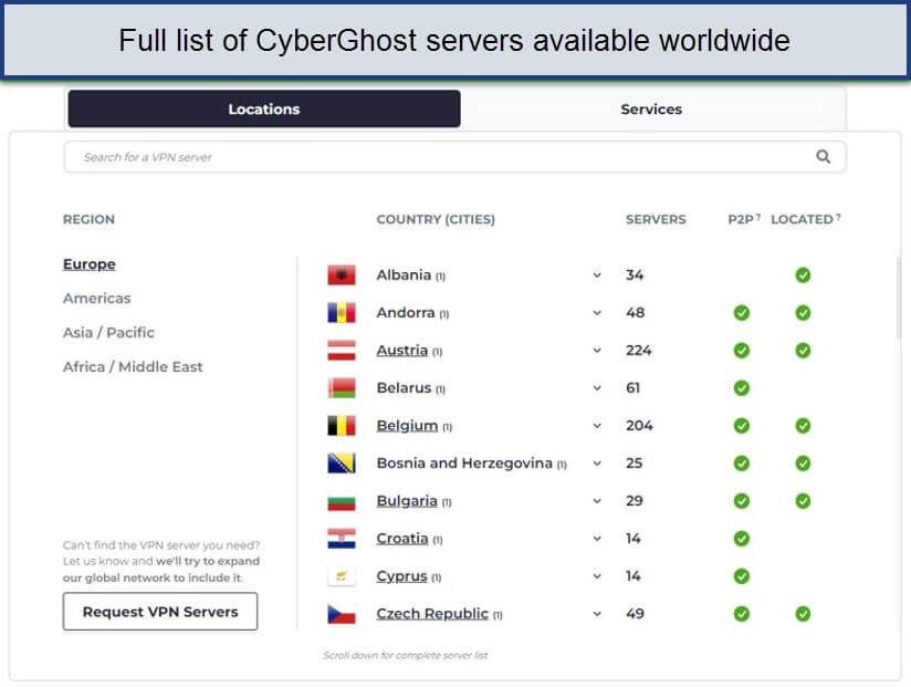 cyberghost-server-list-in-USA