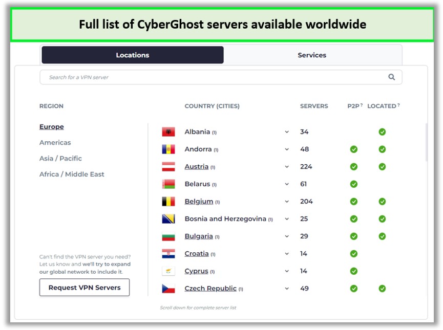 cyberghost-server-list-au
