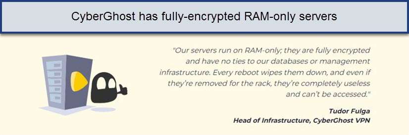ram-only-cyberghost-servers-in-South Korea
