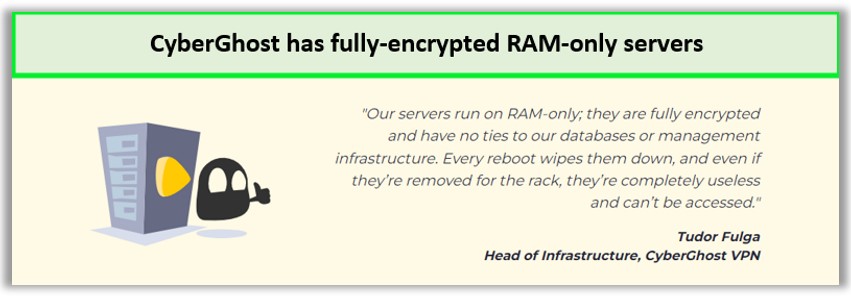 ram-only-cyberghost-servers-uk