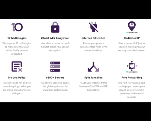PureVPN-key-features-UK