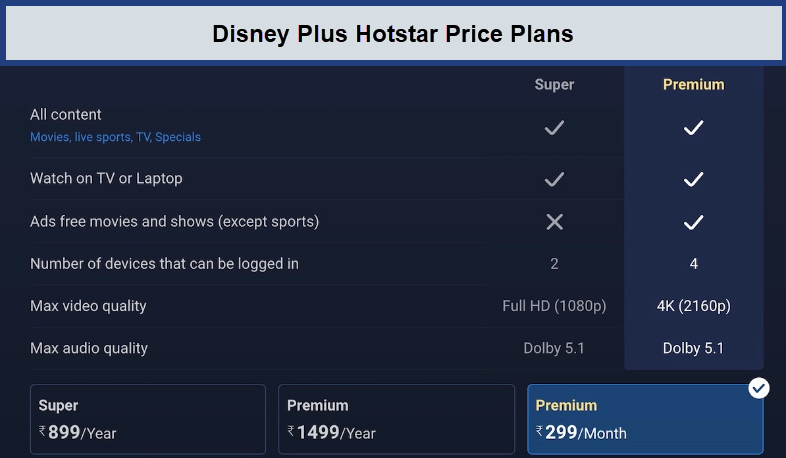 Disney-plus-Hotstar-price-plans--