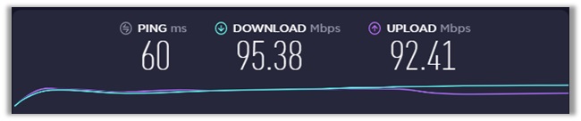 NordVPN Canada Server Speed Test