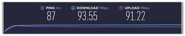 PureVPN Australia Server Speed Test