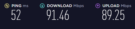 PIA Speed Test for Canada
