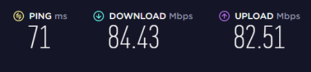 PIA Speed Test for UK