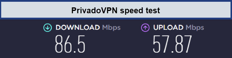 Privadovpn-speed-test-in-India