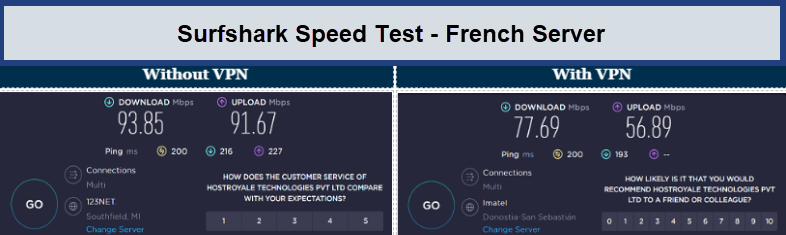 Surfshark-speed-test- Frenchserver