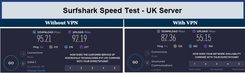 Surfshark-speed-test-UKServer