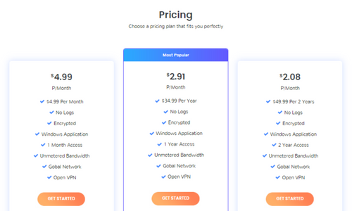ra4w pricing-Australia