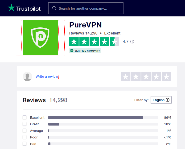 PureVPN-trust-pilot-rating CA