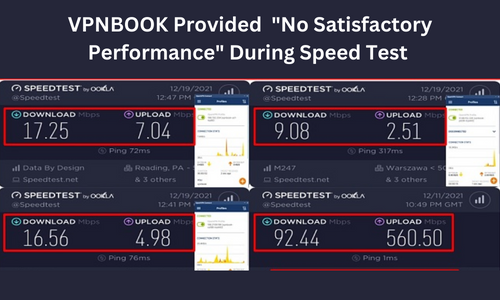 VPNBOOK-speed-test