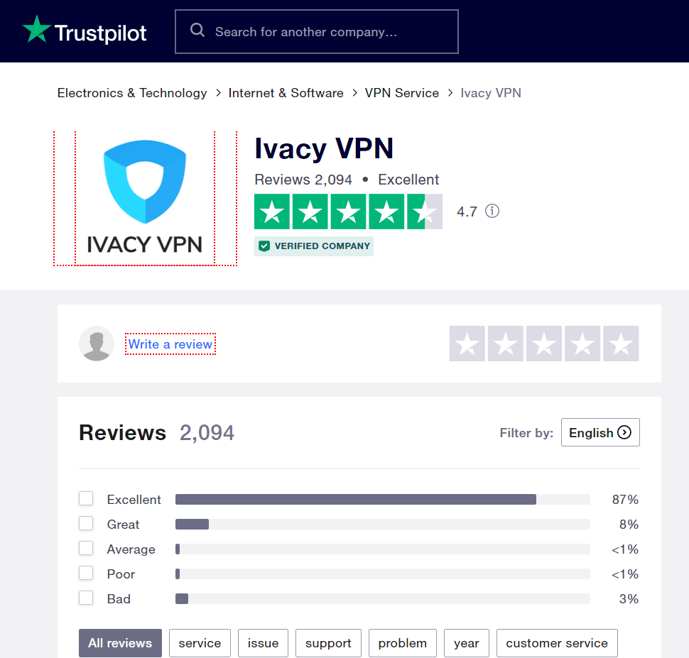 ivacy-vpn-trustpilot-rating