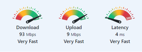 ExpressVPN-speed-test-For Indian Users
