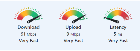 NordVPN-speed-test-For France Users
