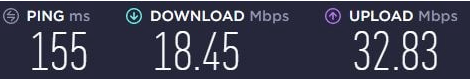 privatevpn speed test-in-New Zealand 