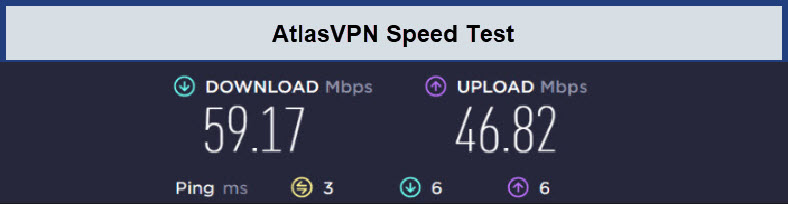 Atlasvpn-speed-test-For Indian Users
