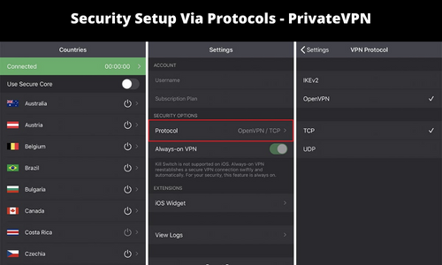 privatevpn-protocols-setup