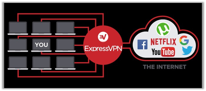 Does-ExpressVPN-Allow-Torrenting-in-Germany