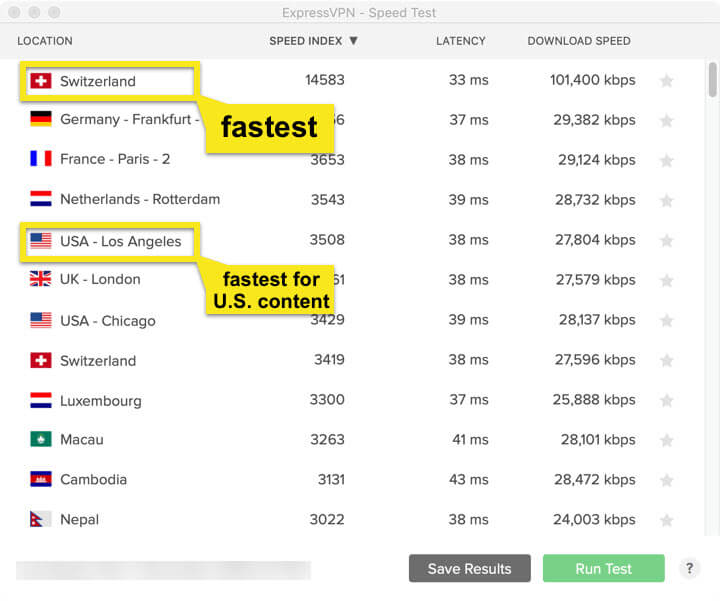 expressvpn-speed-test-results-in-Singapore
