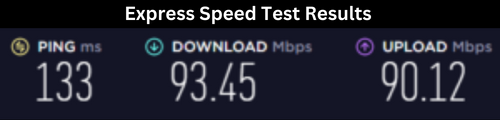 Express Speed Test Results
