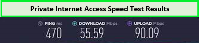 Private-Internet-Access-speed-test